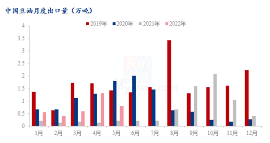 健讯 第41页