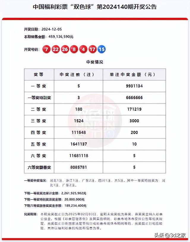 2025年澳门特马今晚开码;精选解析解释落实