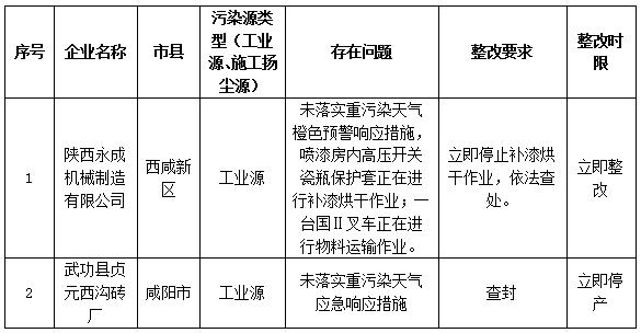 新澳门彩最新资料号码查询;词语释义解释落实