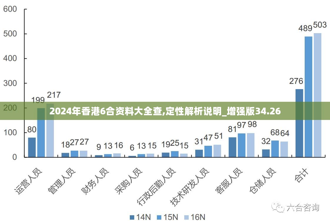 新澳2025大全正版免费资料;全面贯彻解释落实