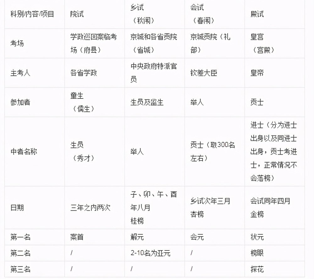 新澳今天最新资料2025;全面贯彻解释落实