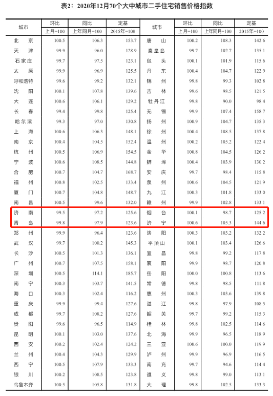 新澳门一码一码100准;全面贯彻解释落实