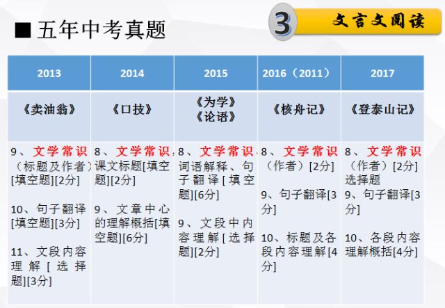 新澳门开奖结果2025开奖记录;词语释义解释落实