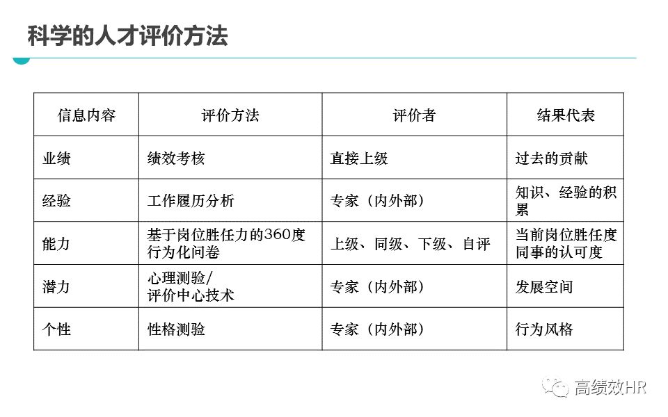 2025年天天彩正版资料;精选解析解释落实