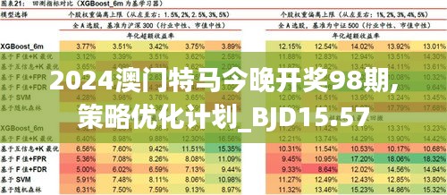 2025年今晚澳门特马;词语释义解释落实