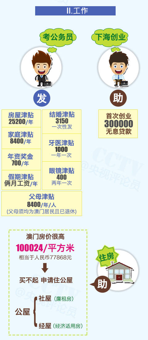 澳门内部正版资料大全;全面释义解释落实