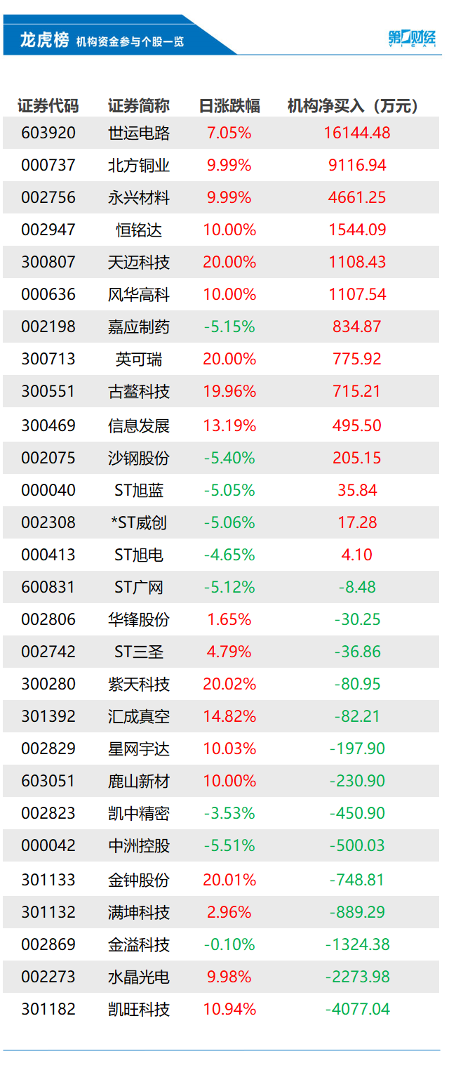 2025新澳门一肖中100%期期准;精选解析解释落实