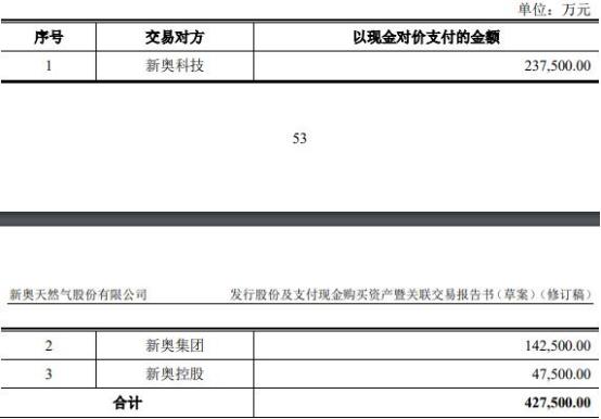 2O24新奥最精准最正版资料;全面贯彻解释落实