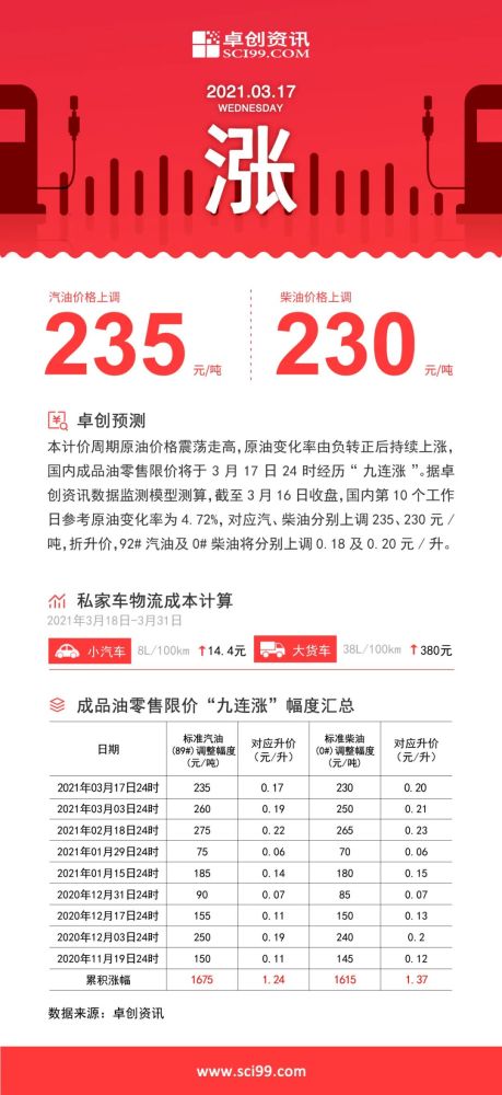 2025澳门特马今晚资料98期;全面贯彻解释落实