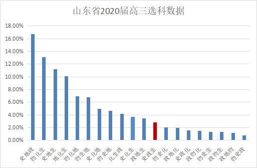 澳门天天彩期期精准澳门天;精选解析解释落实