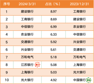 新澳2025大全正版免费;精选解析解释落实