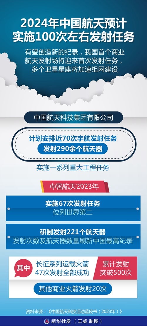 澳门管家婆100%精准;全面贯彻解释落实