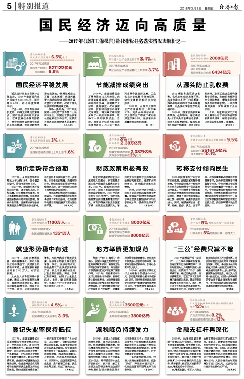 2025年新澳门天天彩正版免费;精选解析解释落实