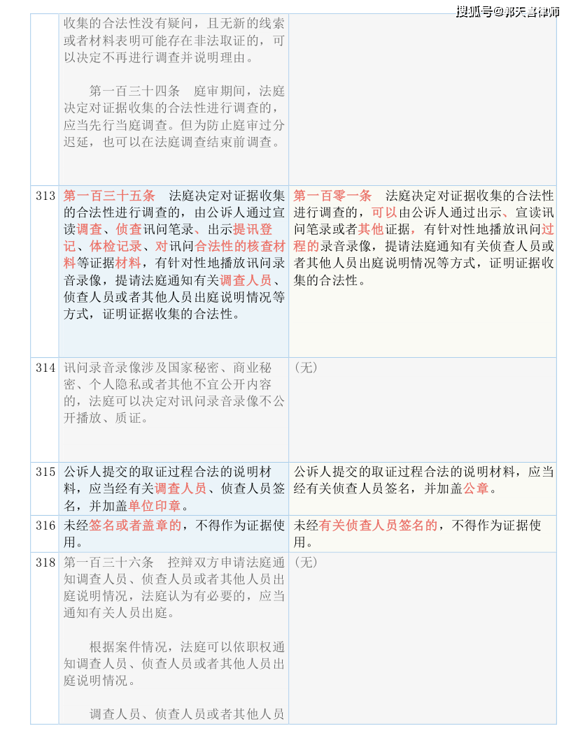 王中王一肖一特一中的相关新闻;全面释义解释落实