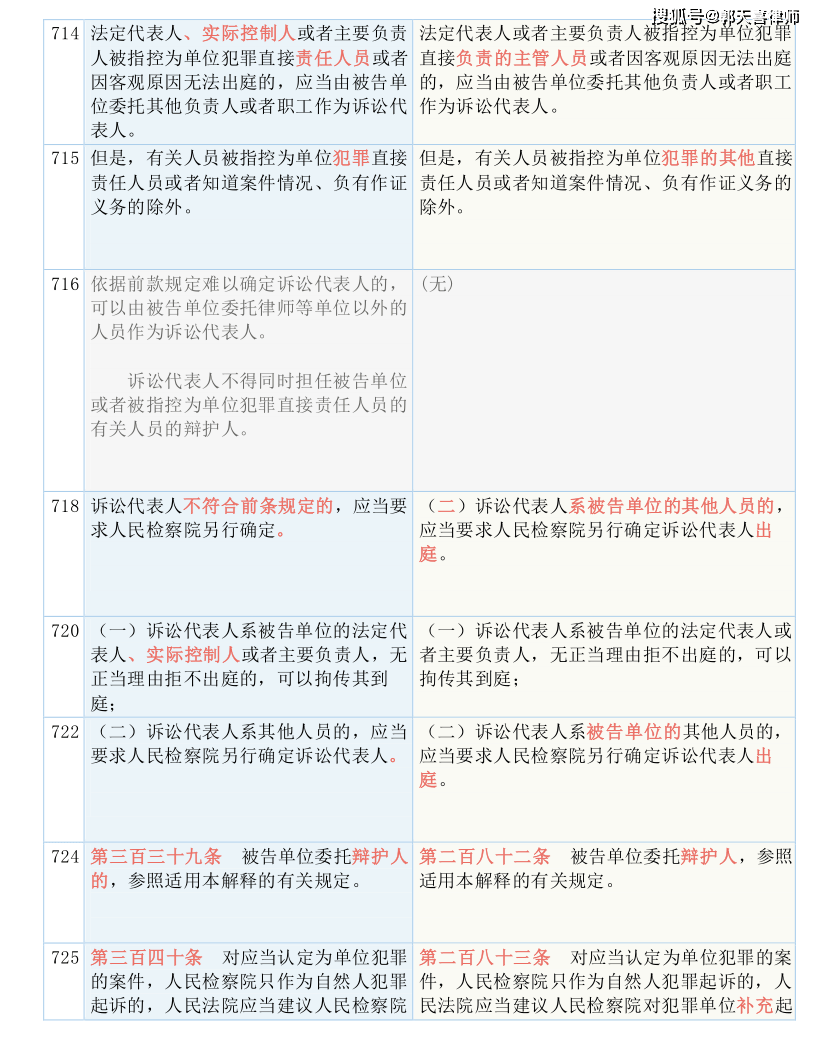 新奥门资料大全正版资料2023年最新版本;全面释义解释落实