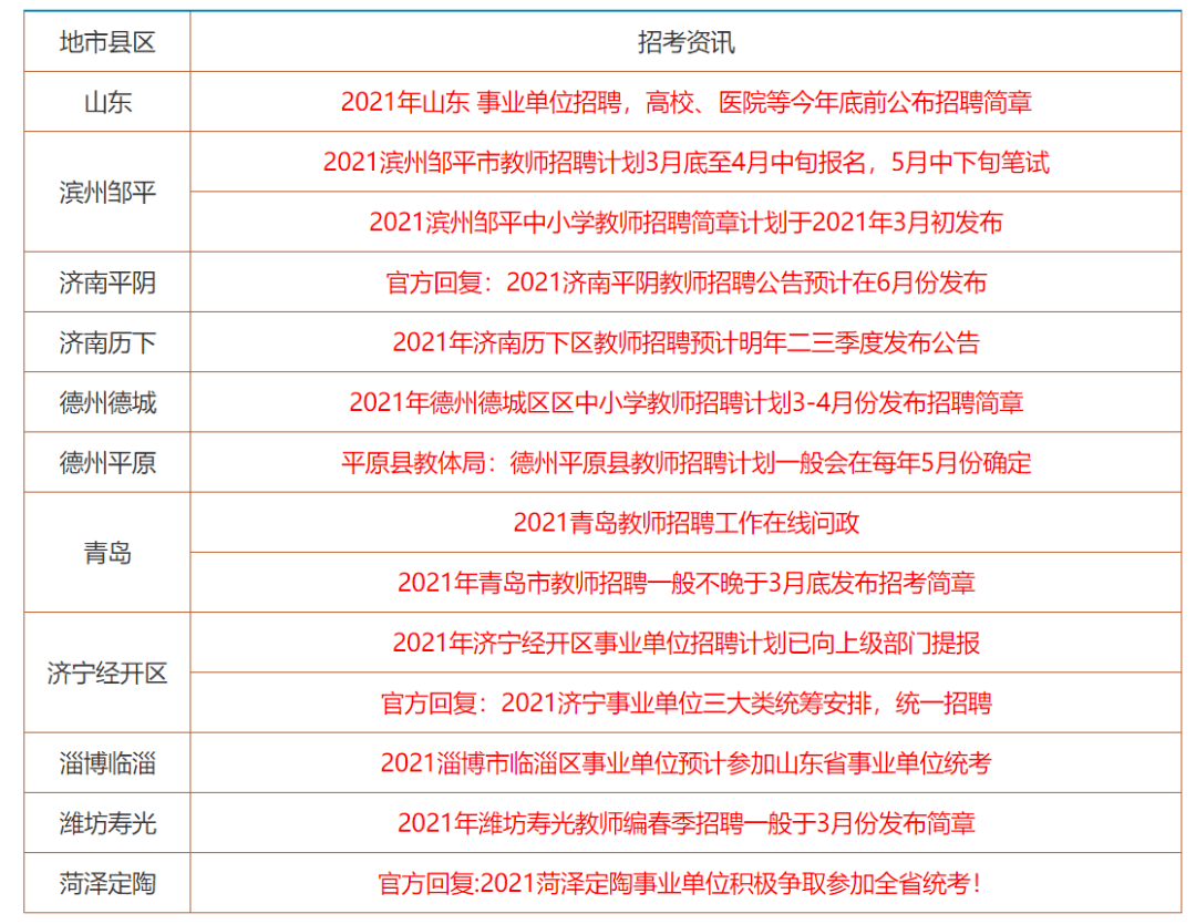 2025年香港正版资料免费大全精准;全面贯彻解释落实